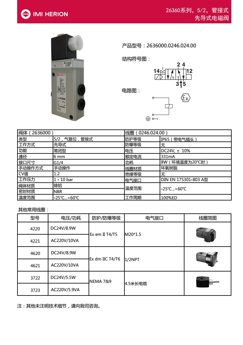 c5e6711673064cb9a43230e51aa5ae0a_201906151560533363079.jpg
