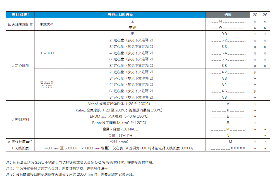 fe44d85fd5508a81f1ef100d80facc60_201906181560853441739.png