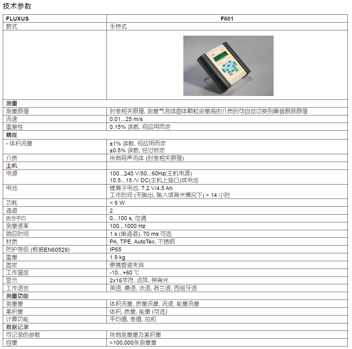 6714fd653e52e7fc05c55fa81a192b31_201906191560879477314.png