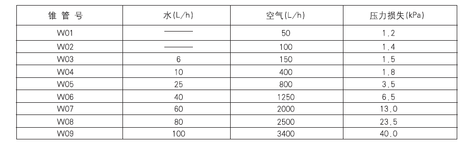 微信图片_20241203093224.png
